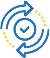 Software Lifecycle Management Software Lifecycle Management