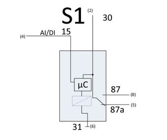 Frequency Monitor 24V | MRS Electronic, Inc.