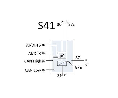 Micro PLC CAN Relay 32-bit | MRS Electronic, Inc.