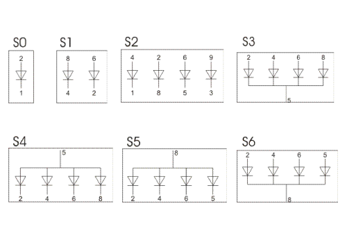 Diodo rectificadores embalaje Tube THT 2,3a 1,8kv ifsm 110a dsa1-18d univer Diodo rectificadores embalaje Tube THT 2,3a 1,8kv ifsm 110a dsa1-18d univer